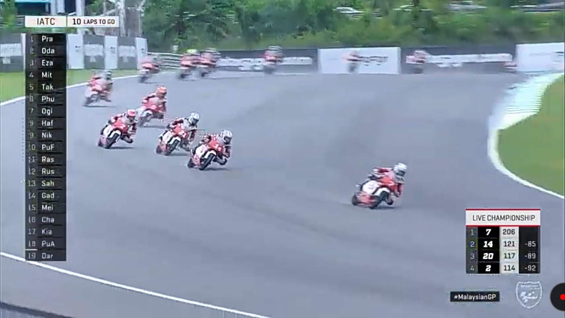 Race 1 ATC Sepang: Veda Ega Crash, Gelar Juara ATC 2023 Belum Tersegel