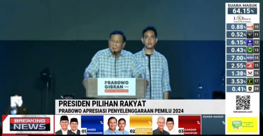 Pidato Kemenangan Prabowo:  Yakin Satu Putaran, Sudah Rencanakan Susun Tim Pemerintahan 