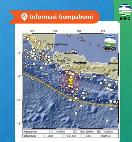 Garut Diguncang Gempa 6.6 Magnitudo, Jakarta Ikut Bergoyang, Akankah Terjadi Tsunami?