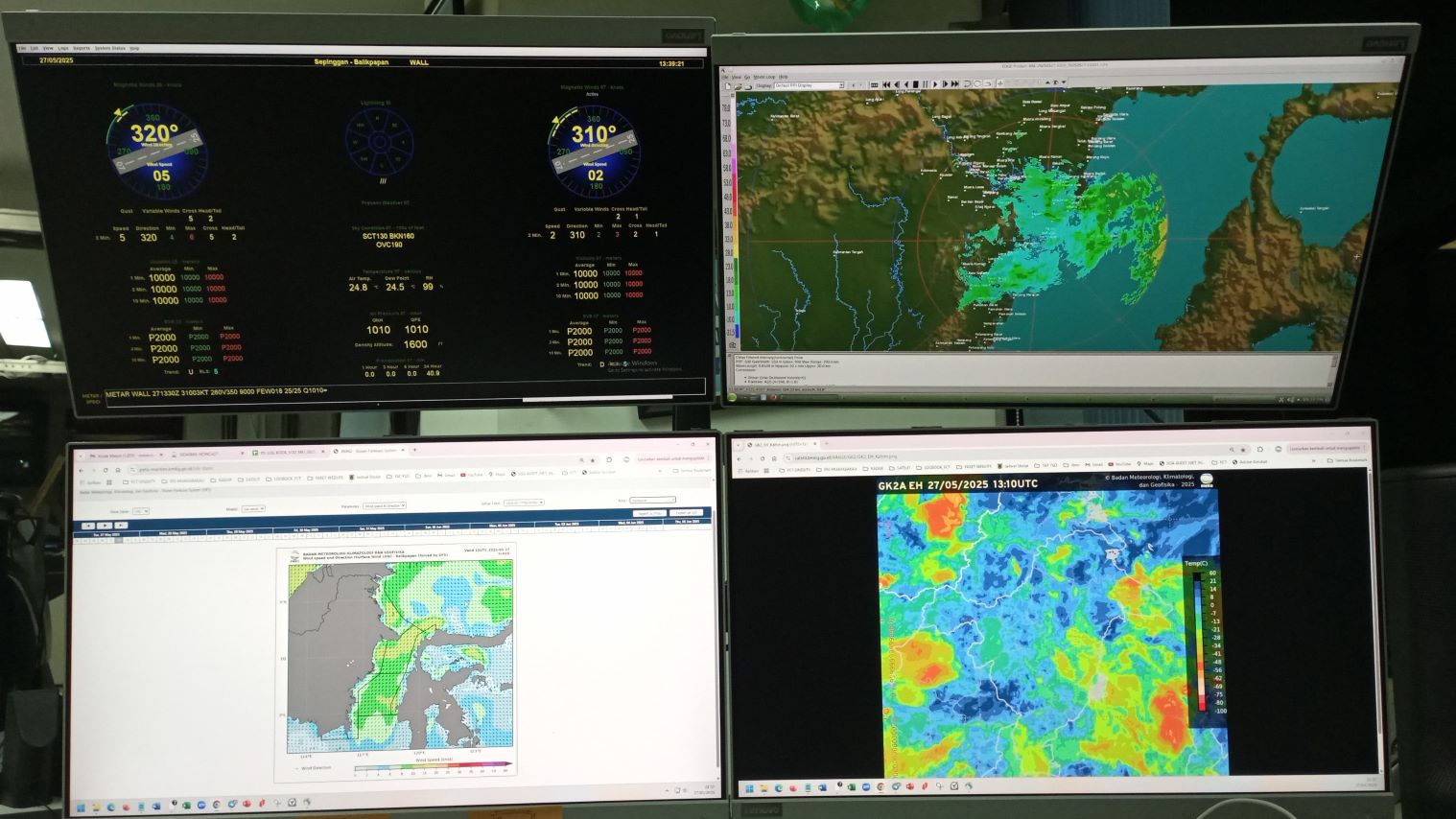 Pesisir Kaltim Siaga Bencana Hidrometeorologi: Pasang Laut Naik, Curah Hujan Masih Tinggi