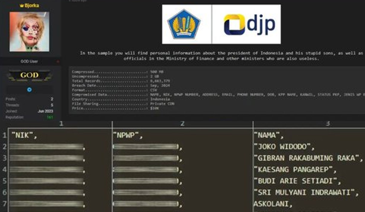 6 Juta Data NPWP Bocor Dibobol Hacker, DPR Panggil Menkominfo dan Menkopolhukam