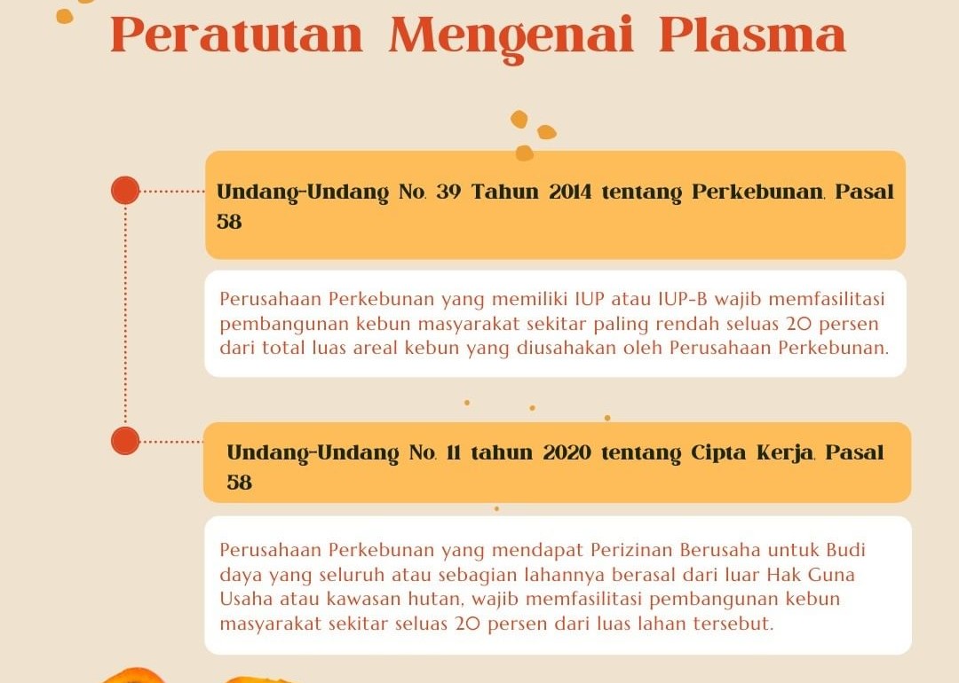 Tuntut Hak Kebun Plasma, Warga Kutim Segel PT Cipta Davia Mandiri 