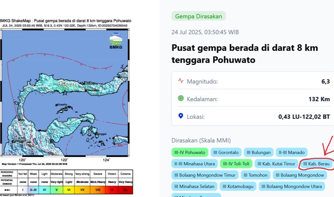 Getaran Gempa Bumi di Gorontalo Terasa Hingga Berau, BMKG Minta Masyarakat Tidak Panik