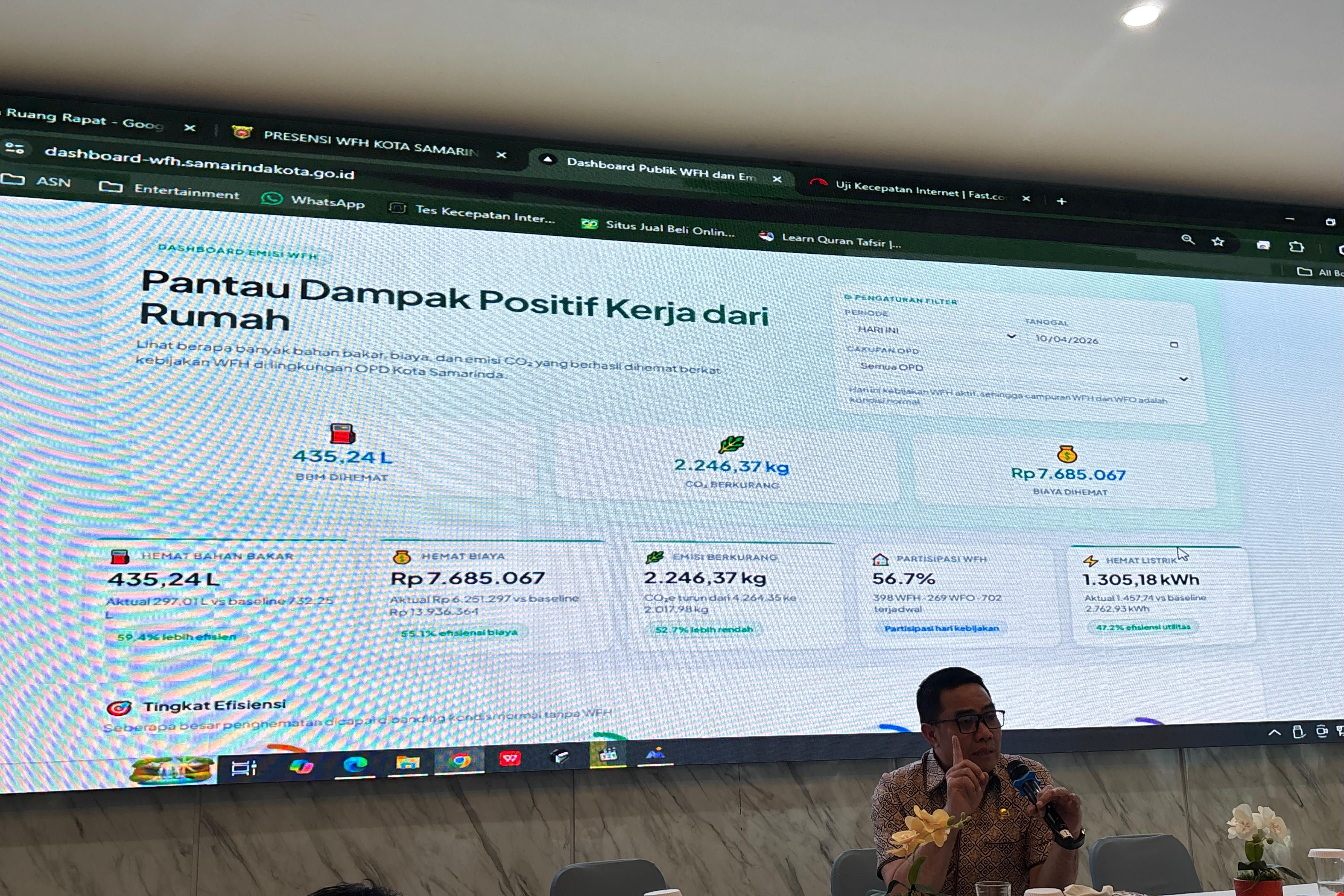 ASN Samarinda WFH Tiap Jumat, Kerja Diawasi Melalui Dashboard Real Time
