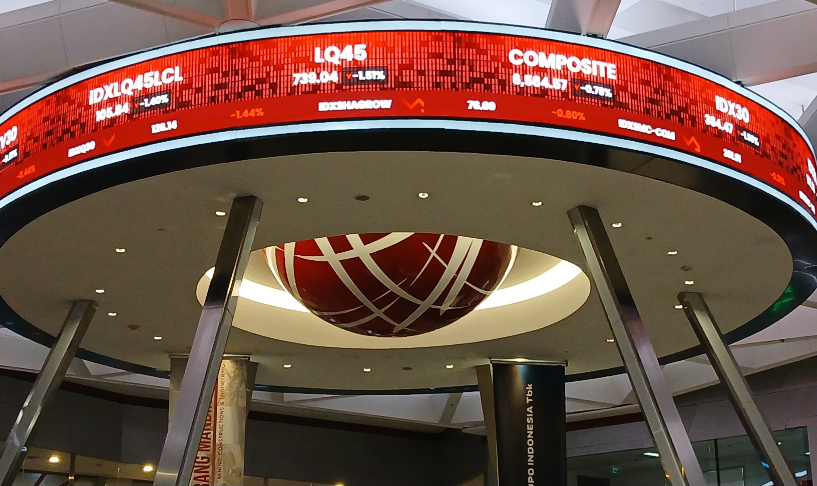 IHSG Merosot Gara-Gara Investor Asing Cuci Gudang