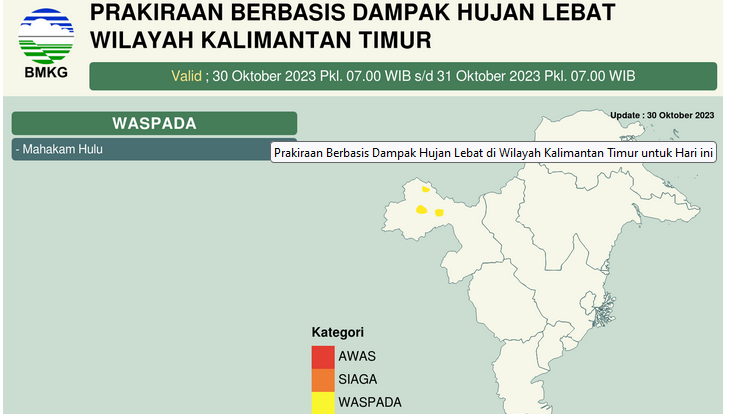 BMKG: Waspadai Bencana di Masa Peralihan Musim