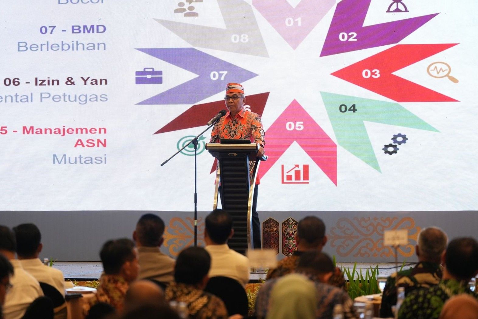 Balikpapan Jadi Sorotan KPK, Capaian Tinggi tapi Tetap Rawan Korupsi