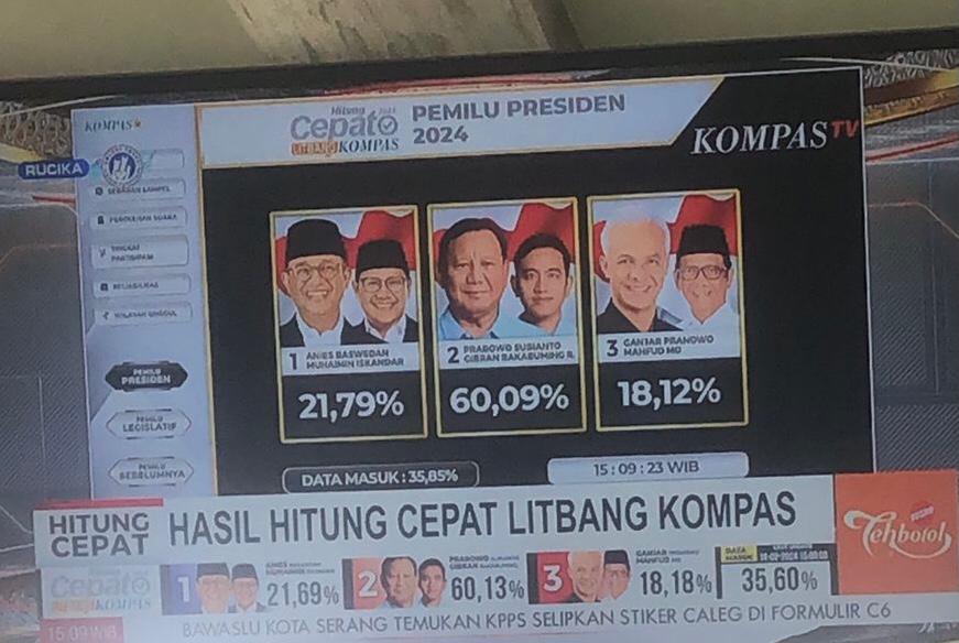 Prabowo-Gibran Dominasi Suara di TPS 02 Tanjung Redeb Berau, Disusul Anies dan Terakhir Ganjar