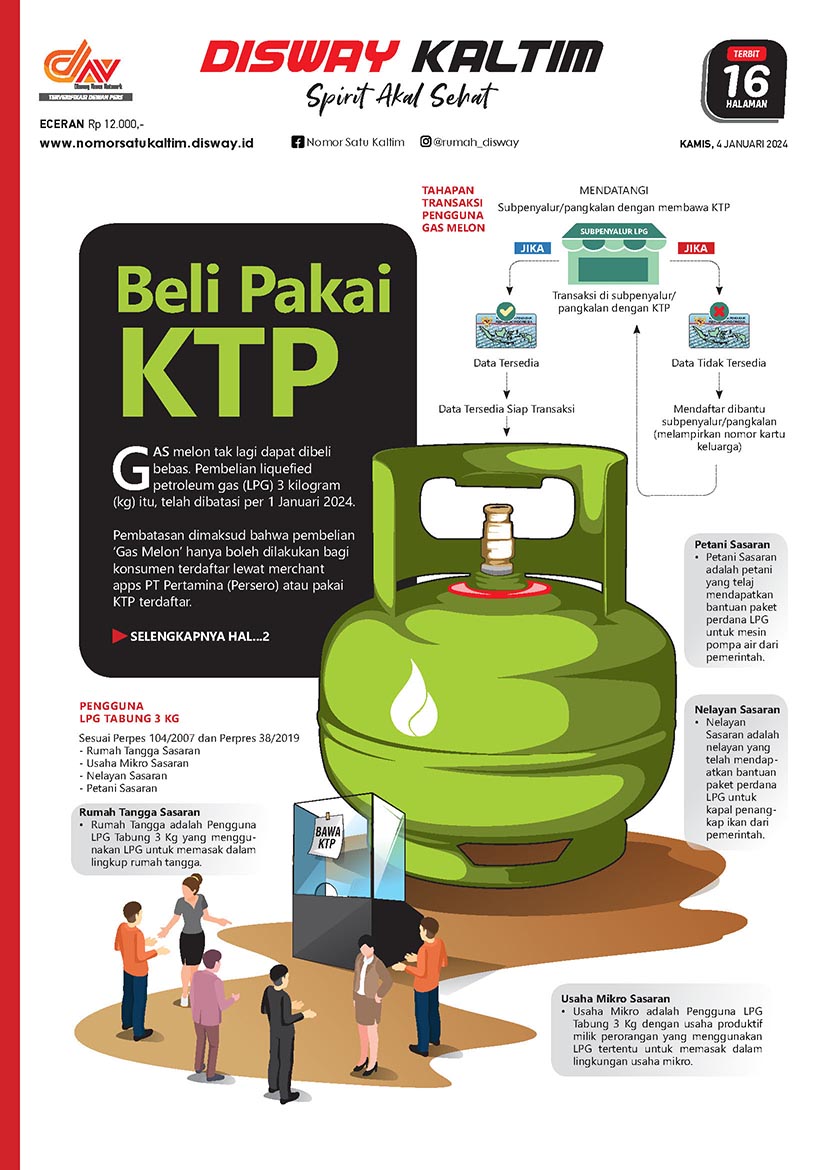 Beli Pakai KTP, 04-01-24