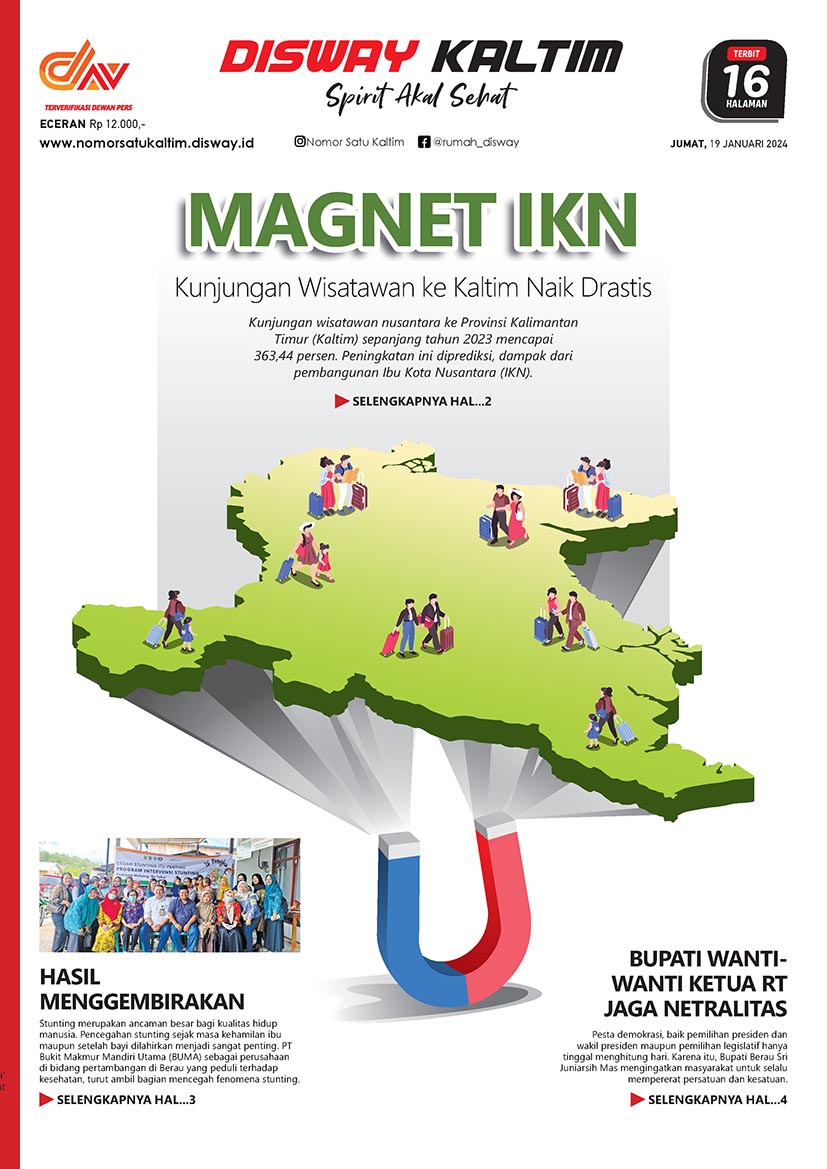 Magnet IKN, 19-01-24