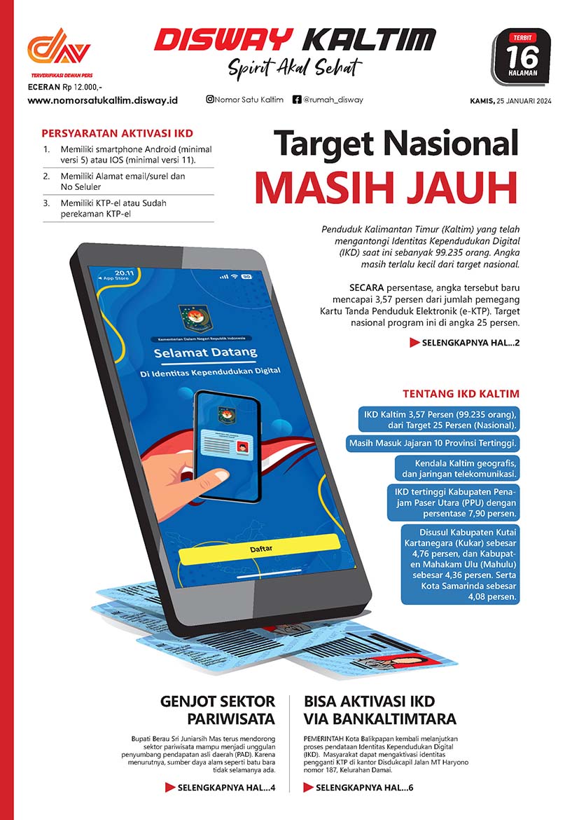 Target Nasional Masih Jauh, 25-01-24