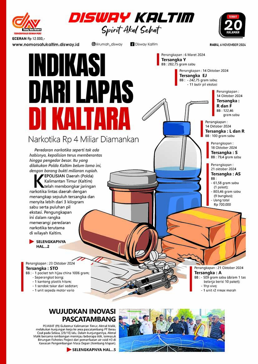 Indikasi Dari Palas di Kaltara - 06-11-2