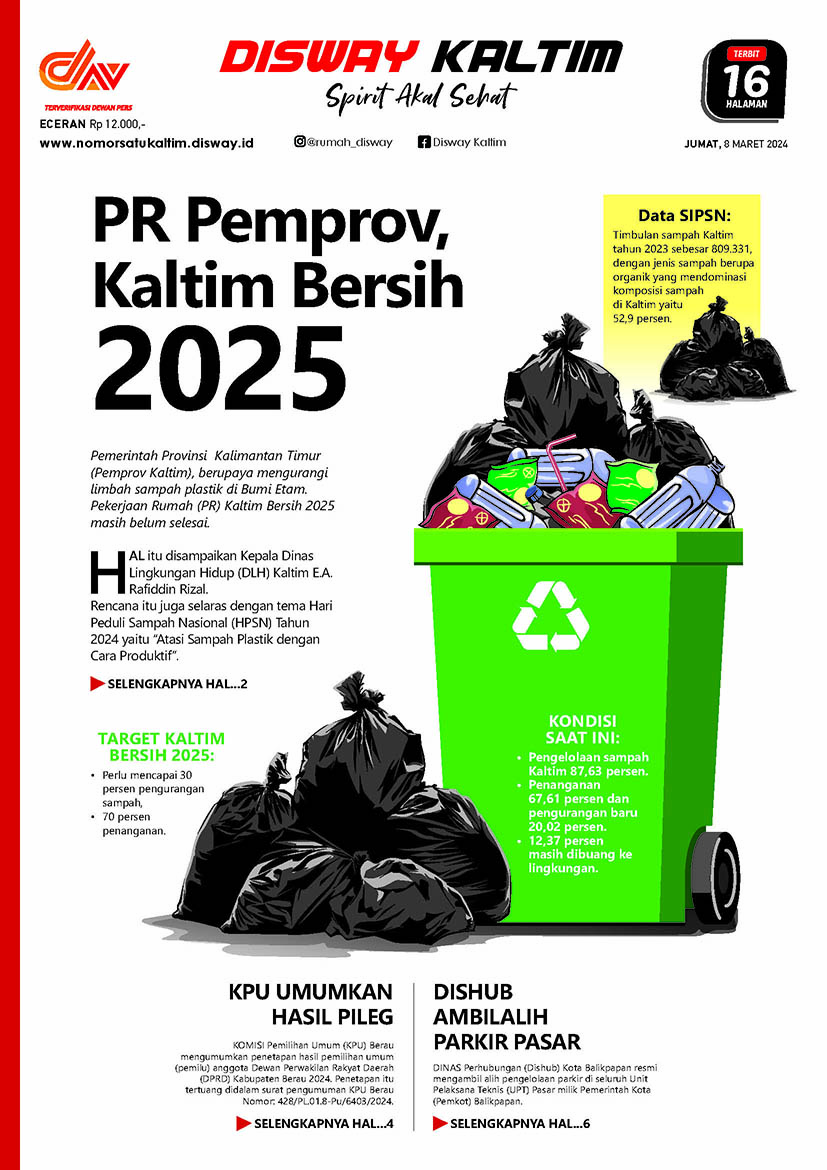 PR Pemprov, Kaltim Bersih 2025 - 08-03-2
