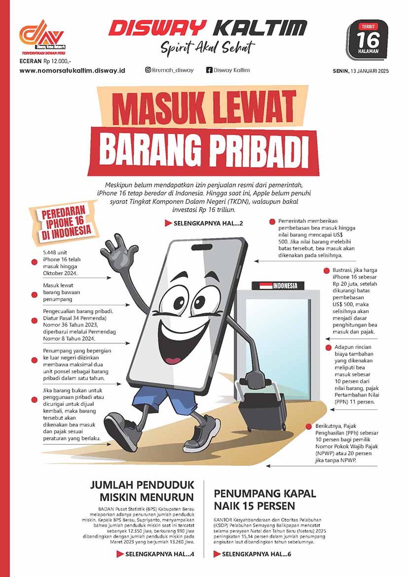 Masuk Lewat Barang Pribadi - 13-01-25