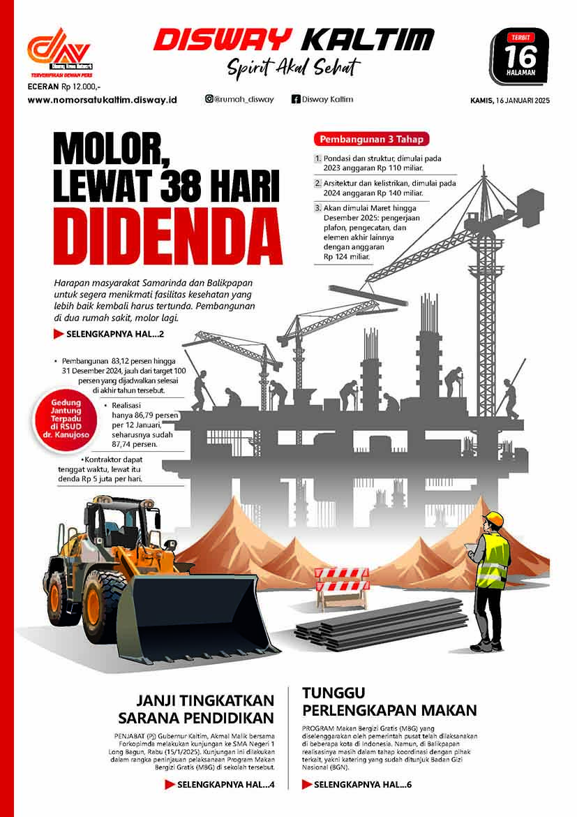 Molor, Lewat 38 Hari Didenda - 16-01-25