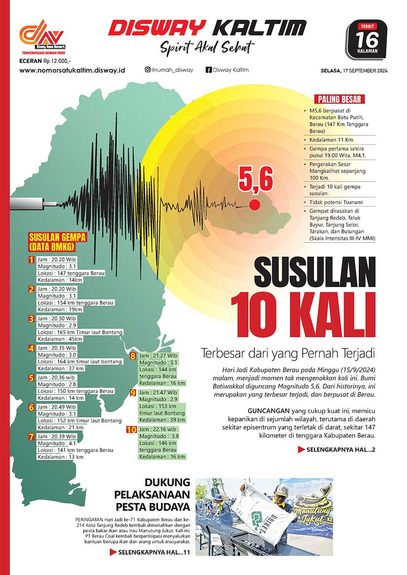 Susulan 10 Kali - 17-09-24