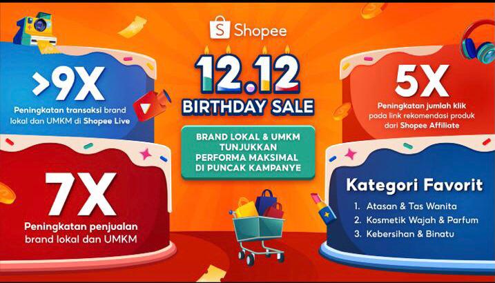 Kampanye Shopee 12.12 Birthday Sale Naikan Brand Lokal dan UMKM hingga 7 Kali Lipat