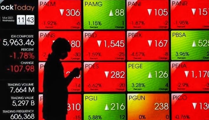 Saham BRI Menguat di Bursa, Warga Palembang Antusias Jadikan Investasi Sebagai Gaya Hidup