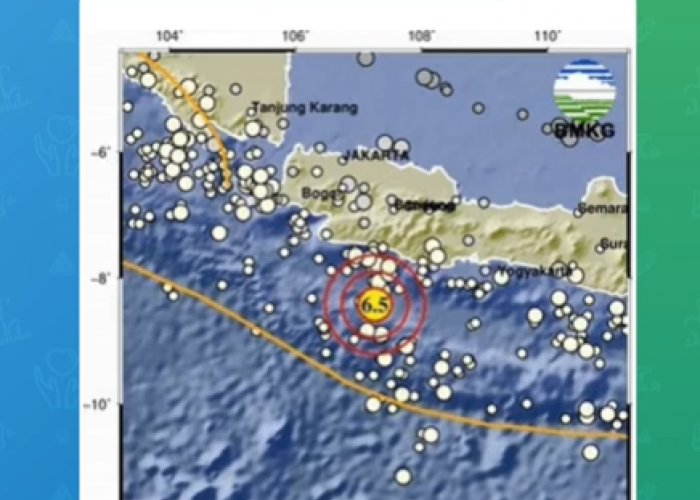 Garut Diguncang Gempa 6.6 Magnitudo, Jakarta Ikut Bergoyang, Akankah Terjadi Tsunami?