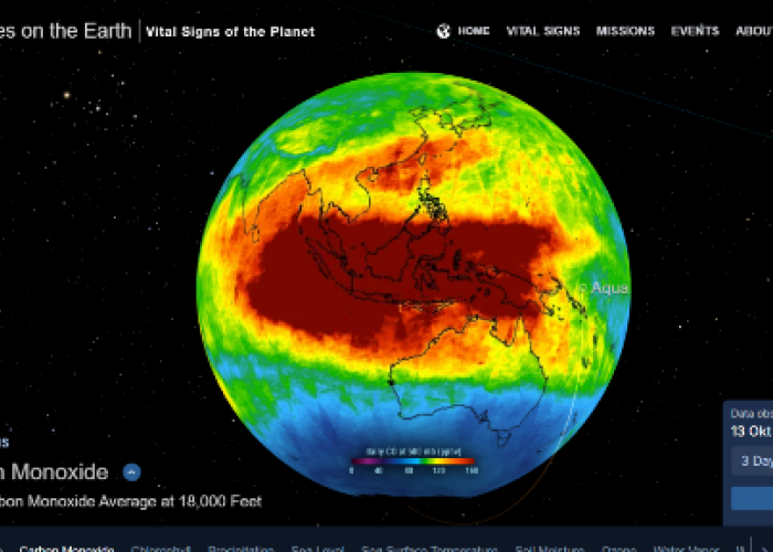 Satelit NASA Pantau Sebaran Karbon Monoksida di langit Indonesia Berwarna Merah Pekat, Bahayakah?