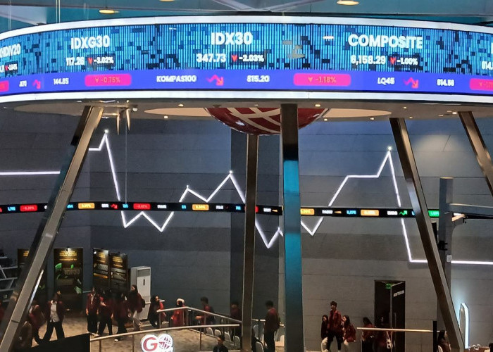 IHSG Anjlok dan Rupiah Tertekan, Sentimen Global Bayangi Pasar Keuangan RI