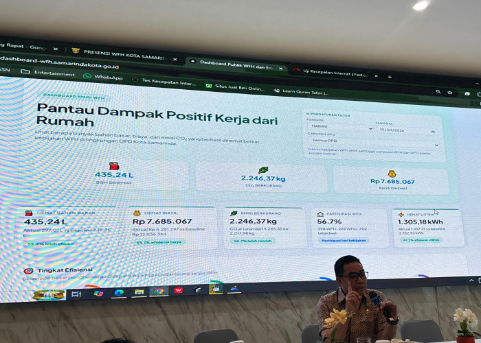 ASN Samarinda WFH Tiap Jumat, Kerja Diawasi Melalui Dashboard Real Time