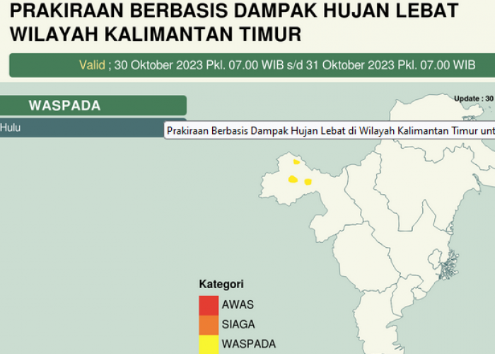 BMKG: Waspadai Bencana di Masa Peralihan Musim