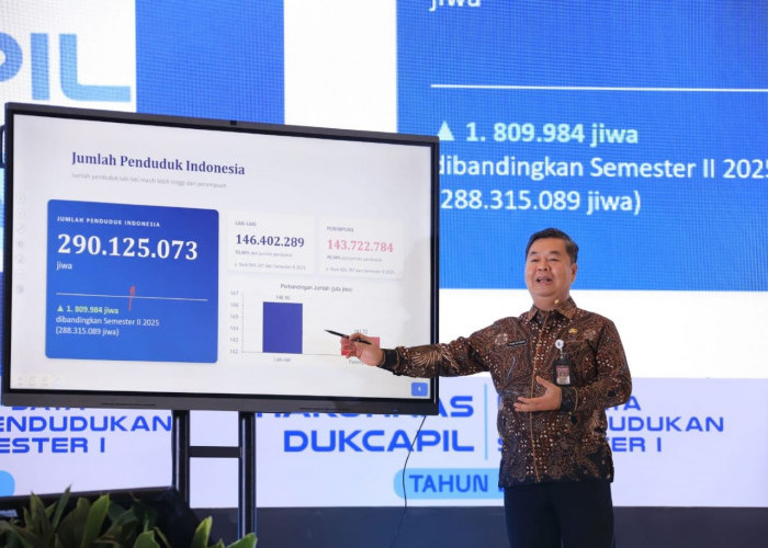 Indonesia Masih di Puncak Bonus Demografi, 201 Juta Penduduk Berada di Usia Produktif