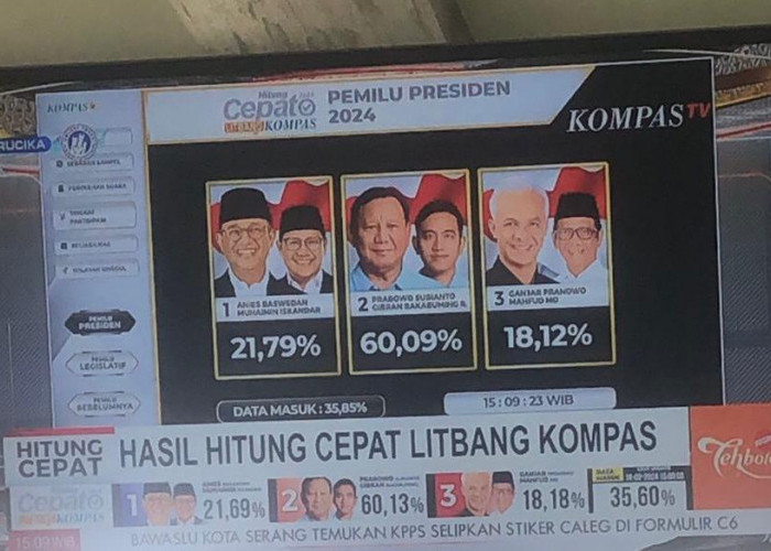 Prabowo-Gibran Dominasi Suara di TPS 02 Tanjung Redeb Berau, Disusul Anies dan Terakhir Ganjar