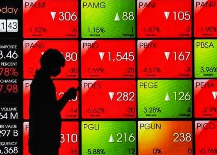 Saham BRI Menguat di Bursa, Warga Palembang Antusias Jadikan Investasi Sebagai Gaya Hidup