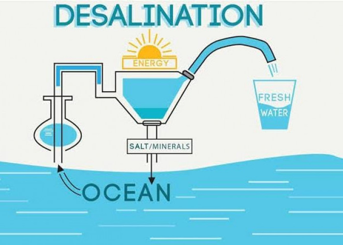 Air Laut Bisa Jadi Air Bersih, Industri di Balikpapan Sebut Desalinasi Masih Mahal Energi