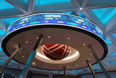 IHSG Menguat 87,69 Poin, Masuk Zona Hijau
