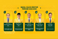 5 Guru Besar Siap Berebut Kursi Rektor Univesitas Mulawarman Samarinda Periode 2026–2030