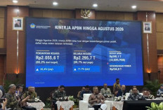 Utang Pemerintah Bertambah Rp506 Triliun hingga Agustus 2026