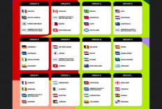 Hasil Drawing Piala Dunia 2026: Tak Ada Grup Neraka, Ini Rincian Lengkapnya