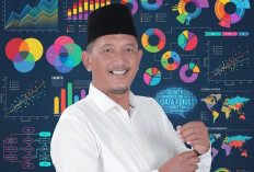 Tangga Arung Square Muara Asa Etam