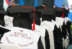 Kemenag Buka Pendaftaran Bantuan Pendidikan S2 dan S3, Cek Syarat dan Jadwalnya