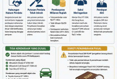 Sudah Bayar Ratusan Miliar ke Petrotrans, Handy Berharap Dibebaskan  
