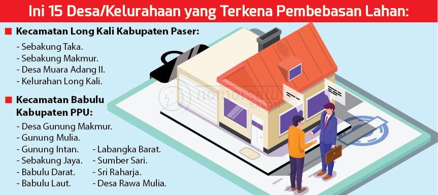 Pemilik Lahan Setuju, Bendung Telake Melaju