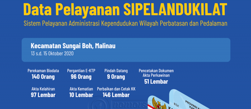 Sipelandukilat Layani 2 Kecamatan