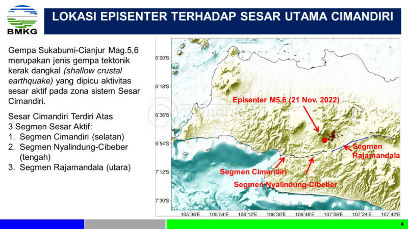 Sesar Cimandiri Penyebab Gempa Cianjur, Membentang dari Teluk Pelabuhan Ratu ke Tangkuban Perahu dan Subang