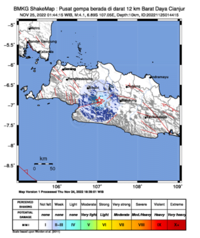 Lagi, Gempa 2,3 Magnitudo Kembali Goyang Cianjur