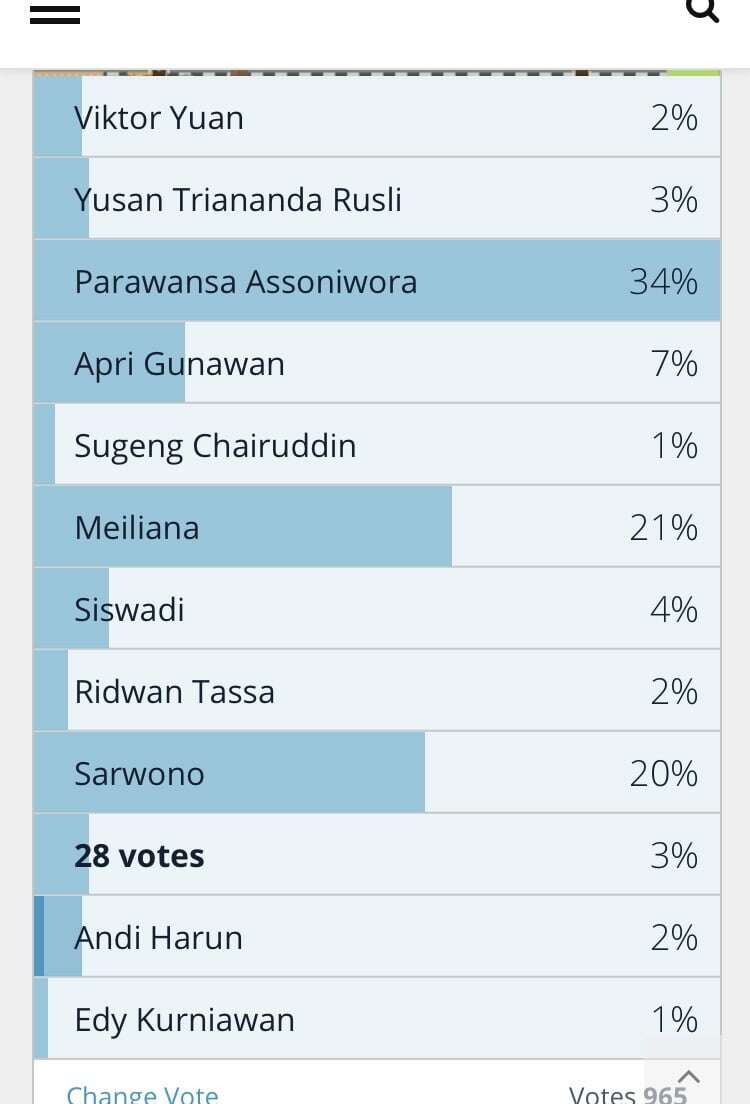 Tiga Nama Tak Terkejar