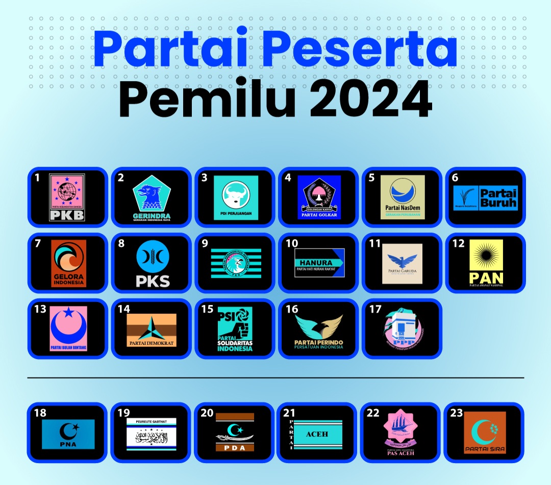 Rp 22 Triliun Dialokasikan untuk Persiapan Pemilu