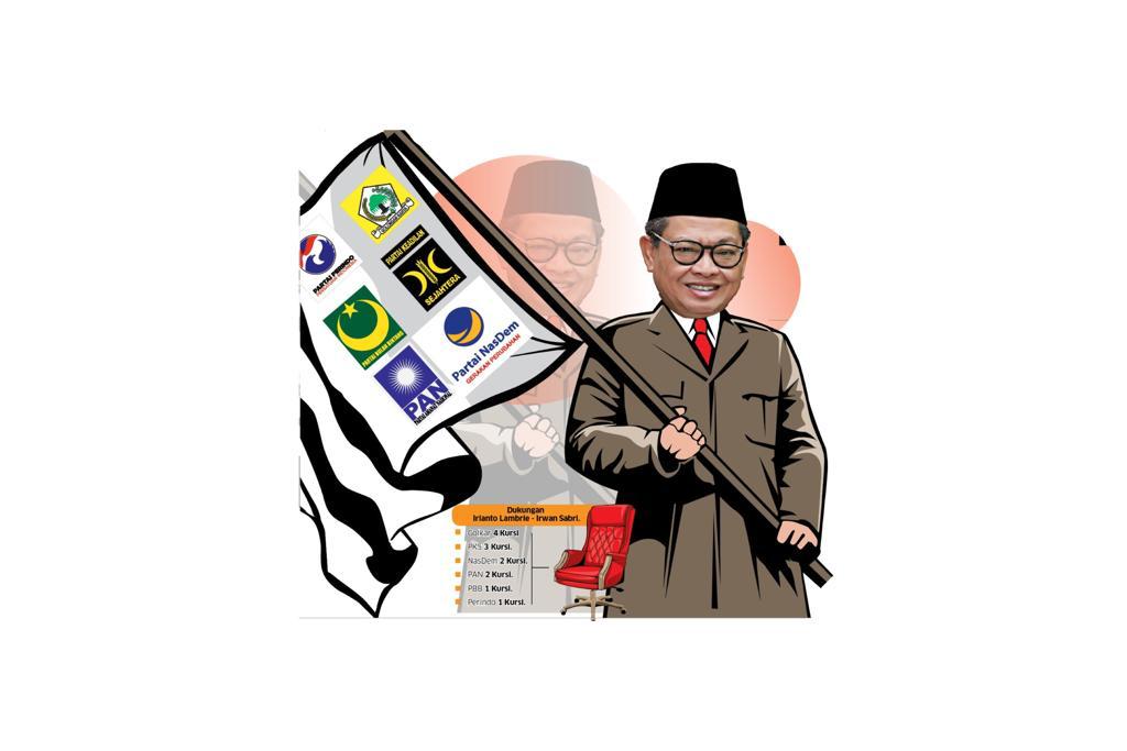 Sudah Siap, Petahana Santai