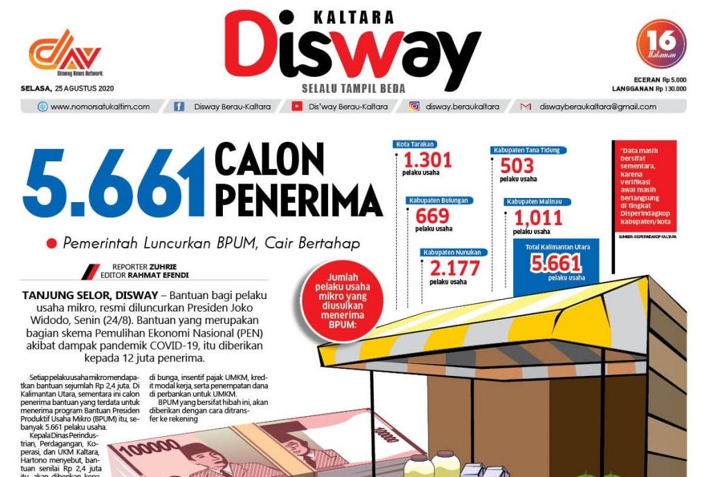 5.661 Calon Penerima