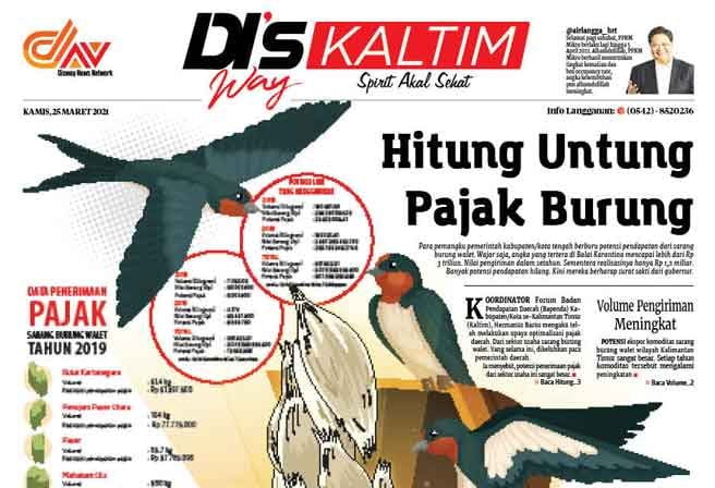 Disway Kaltim Edisi Cetak 25 Maret 2021