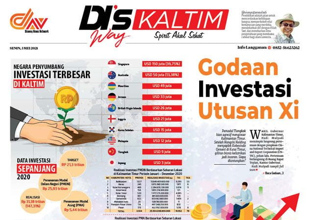 Disway Kaltim Edisi Cetak 3 Mei 2021