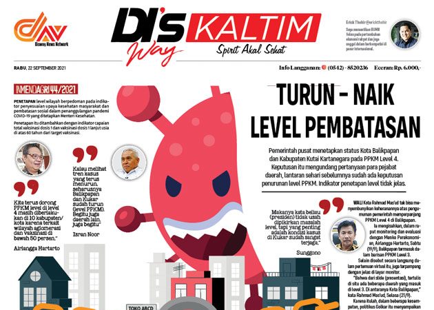 PPKM Level Suka-Suka Pemerintah Pusat