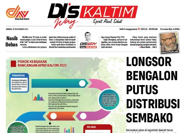 Pemprov Kaltim Pangkas Belanja Ratusan Miliar